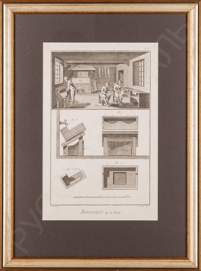 Чулочная мастерская. Приложение к Энциклопении Дидро и Дэ Аламбера. XVIII век.